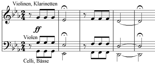 The motif of the Beethoven's Fifth Symphony